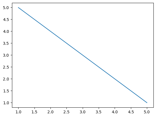 ../../_images/8cbe144c03b59fcb93a409b99bc17a9d8a14c924cf185174fe611da6ba1b705d.png