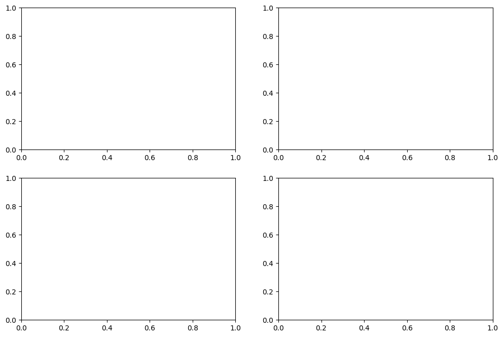 ../../_images/9d22701c7badd3d41054216123c43c875699785a27d549b31bf58b6f023161e3.png